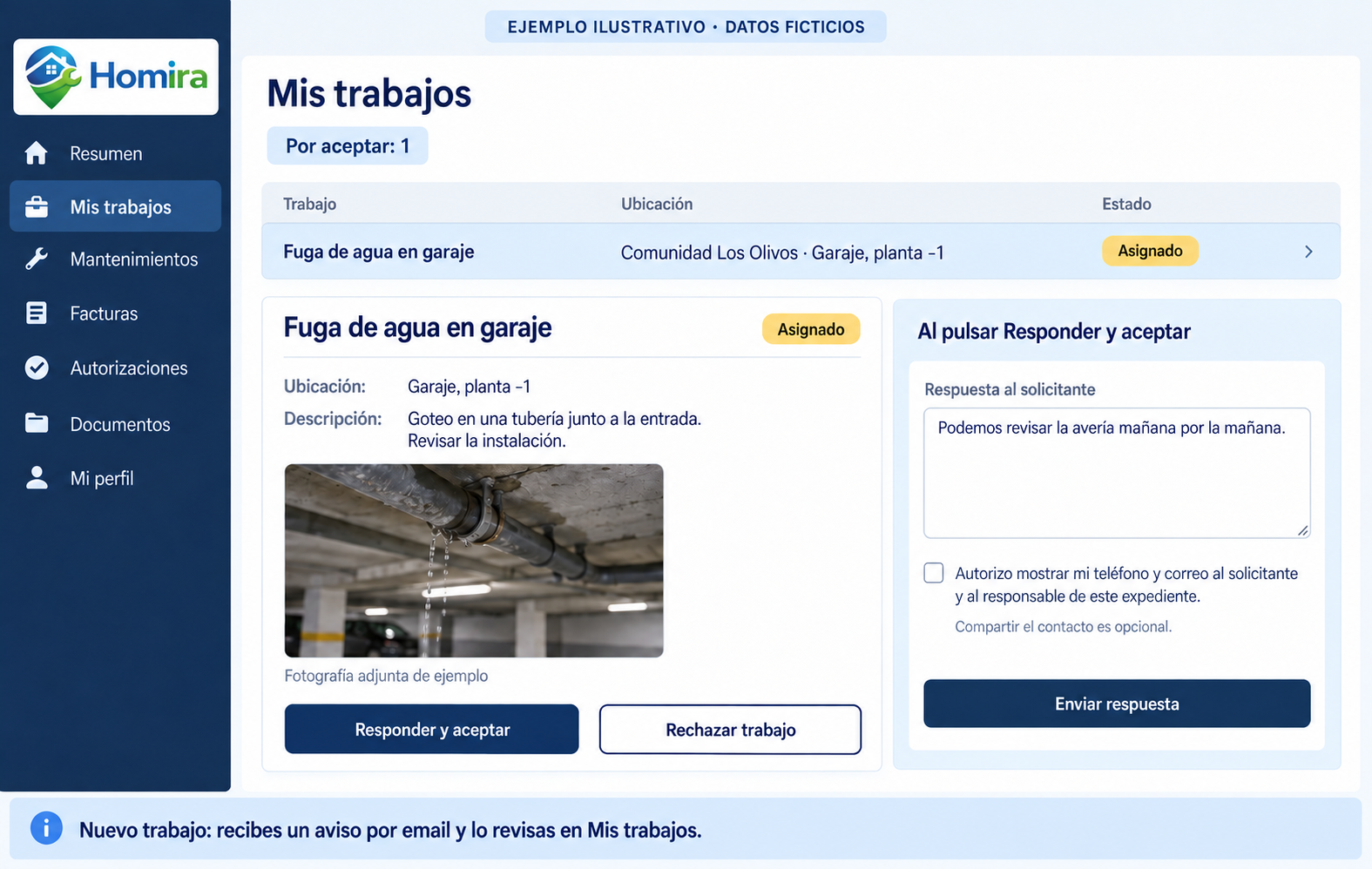Ejemplo ficticio: trabajo asignado, descripción, fotografía y botones para responder y aceptar o rechazar. Compartir el teléfono y correo es opcional.
